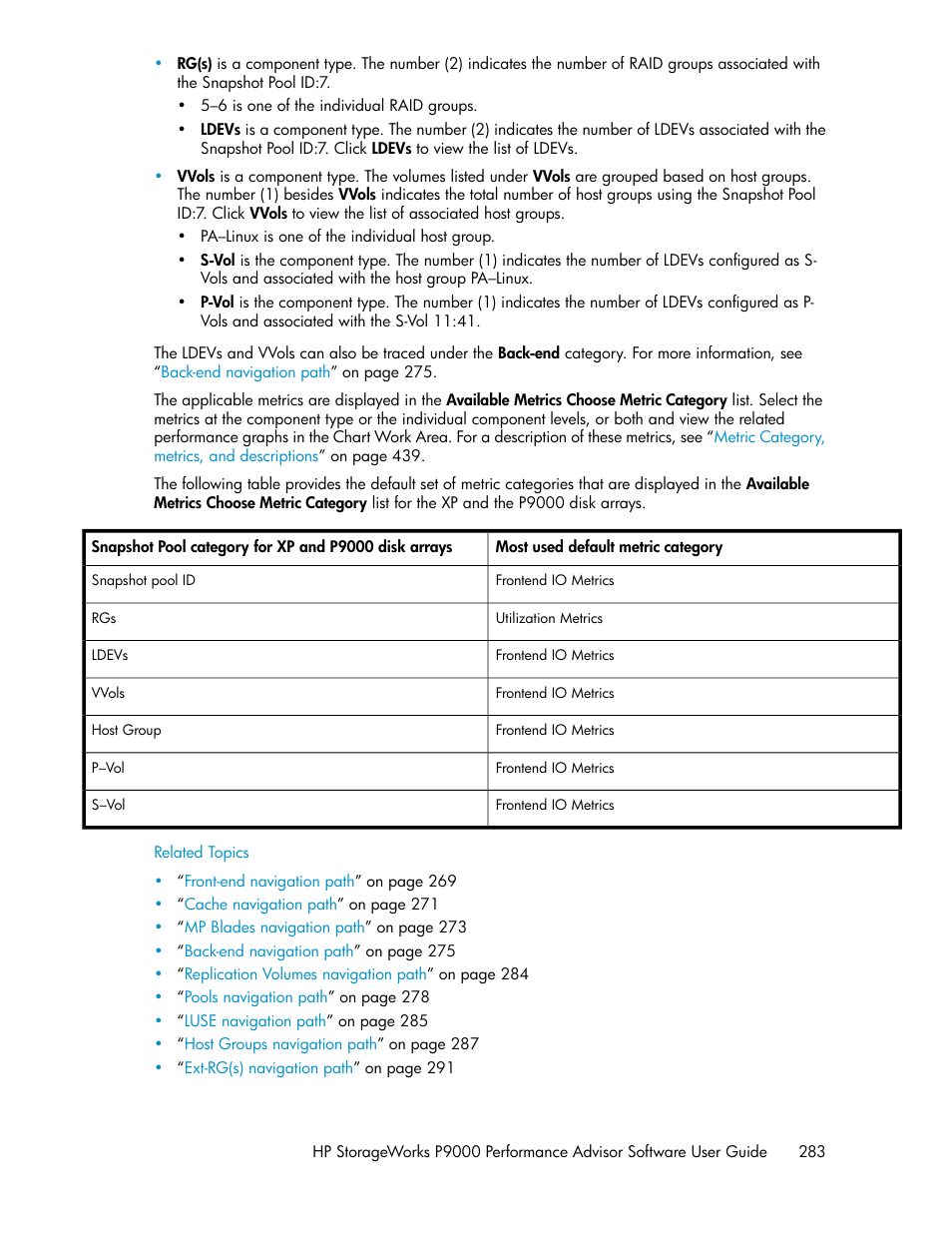 HP XP P9000 Performance Advisor Software User Manual | Page 283 / 476