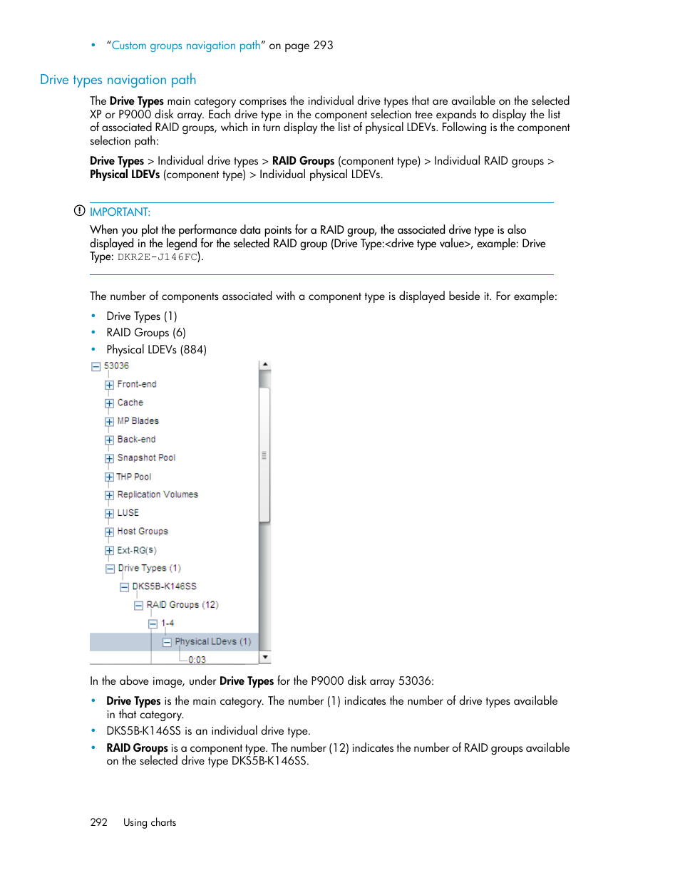 Drive types navigation path, Drive types navigation, Path | Drive, Types navigation path | HP XP P9000 Performance Advisor Software User Manual | Page 292 / 476