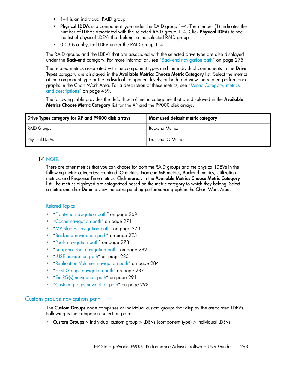 Custom groups navigation path | HP XP P9000 Performance Advisor Software User Manual | Page 293 / 476