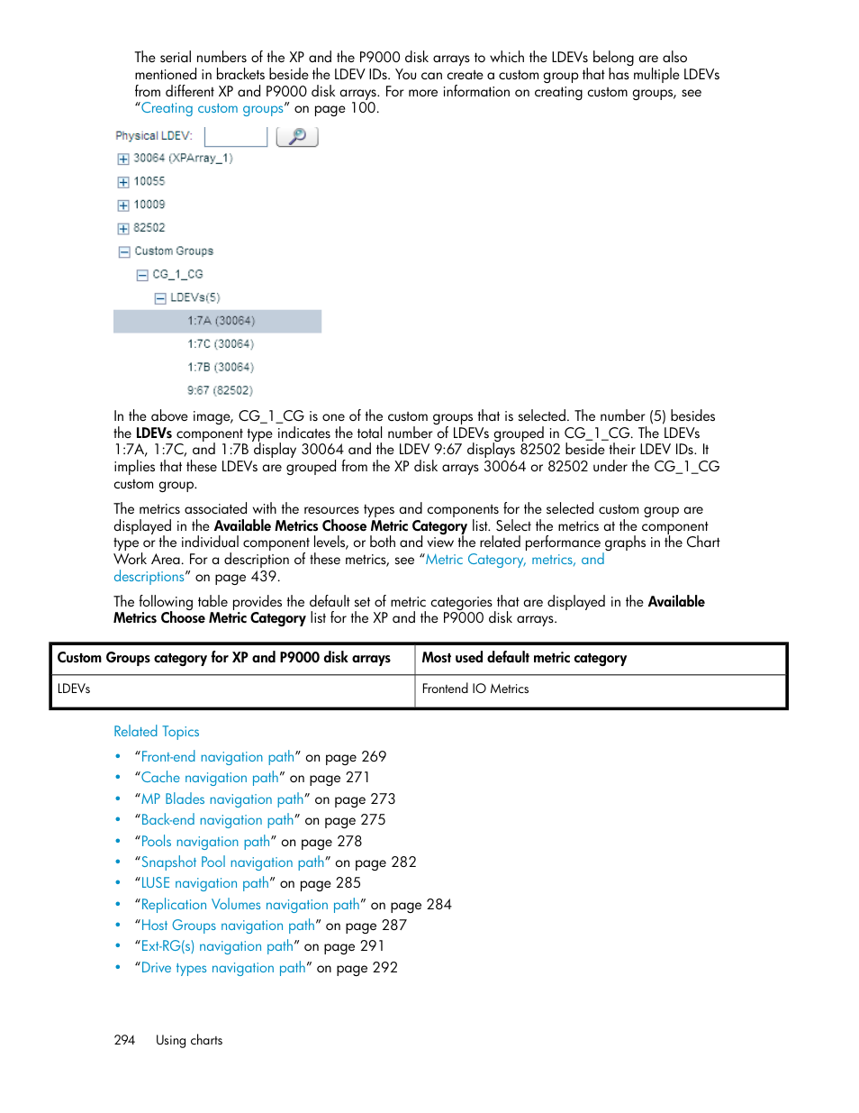 HP XP P9000 Performance Advisor Software User Manual | Page 294 / 476