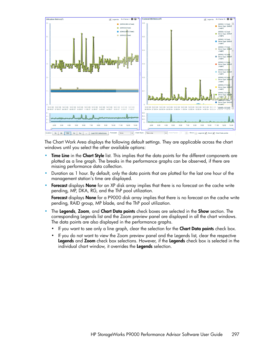 HP XP P9000 Performance Advisor Software User Manual | Page 297 / 476