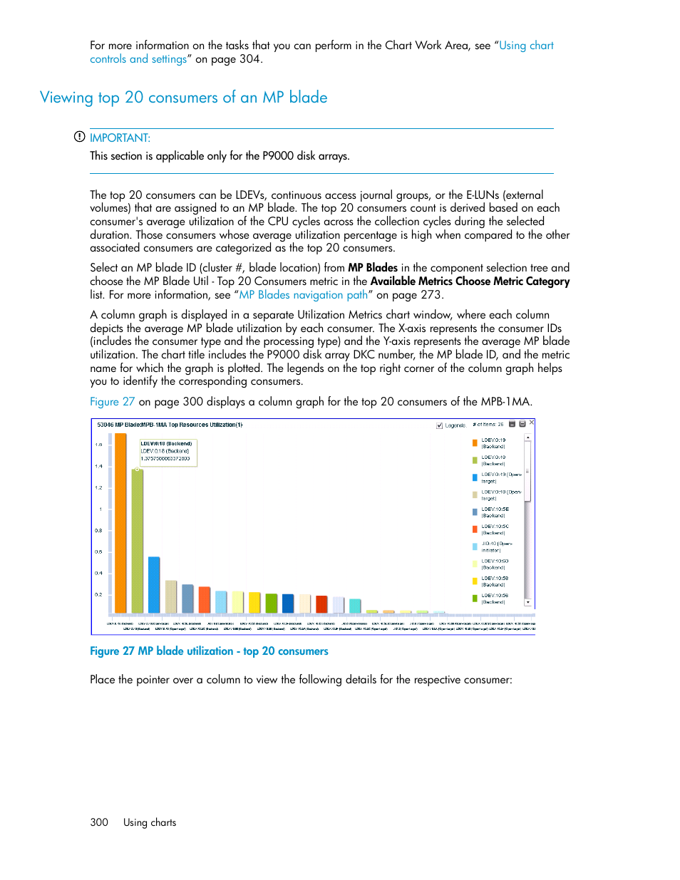 Viewing top 20 consumers of an mp blade, Mp blade utilization - top 20 consumers, Viewing top 20 consumers | Of an mp blade, Viewing top 20 consumers of an mp, Blade | HP XP P9000 Performance Advisor Software User Manual | Page 300 / 476