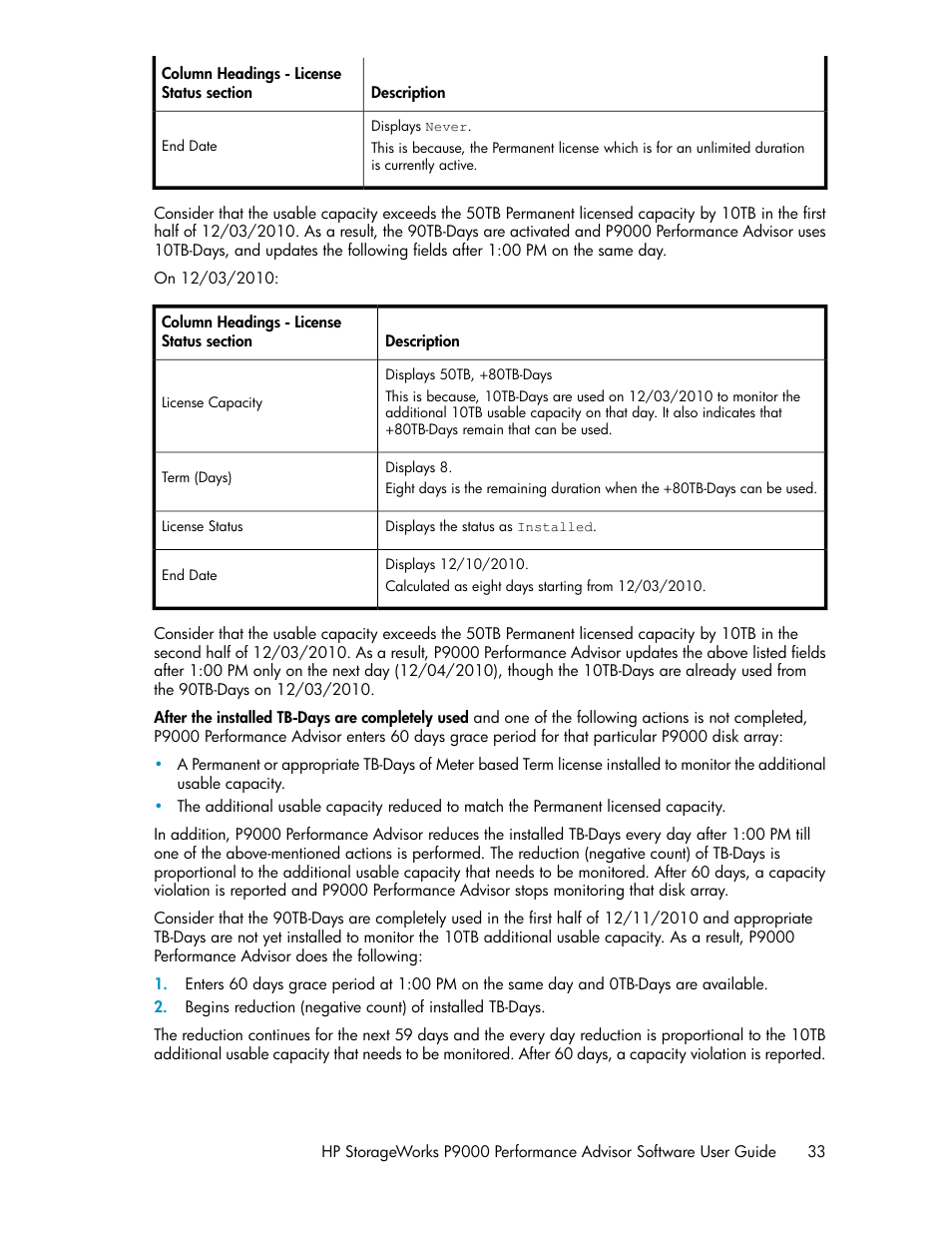 HP XP P9000 Performance Advisor Software User Manual | Page 33 / 476