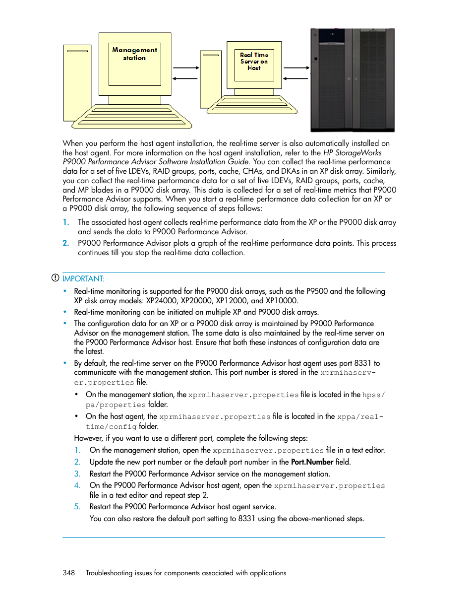 HP XP P9000 Performance Advisor Software User Manual | Page 348 / 476