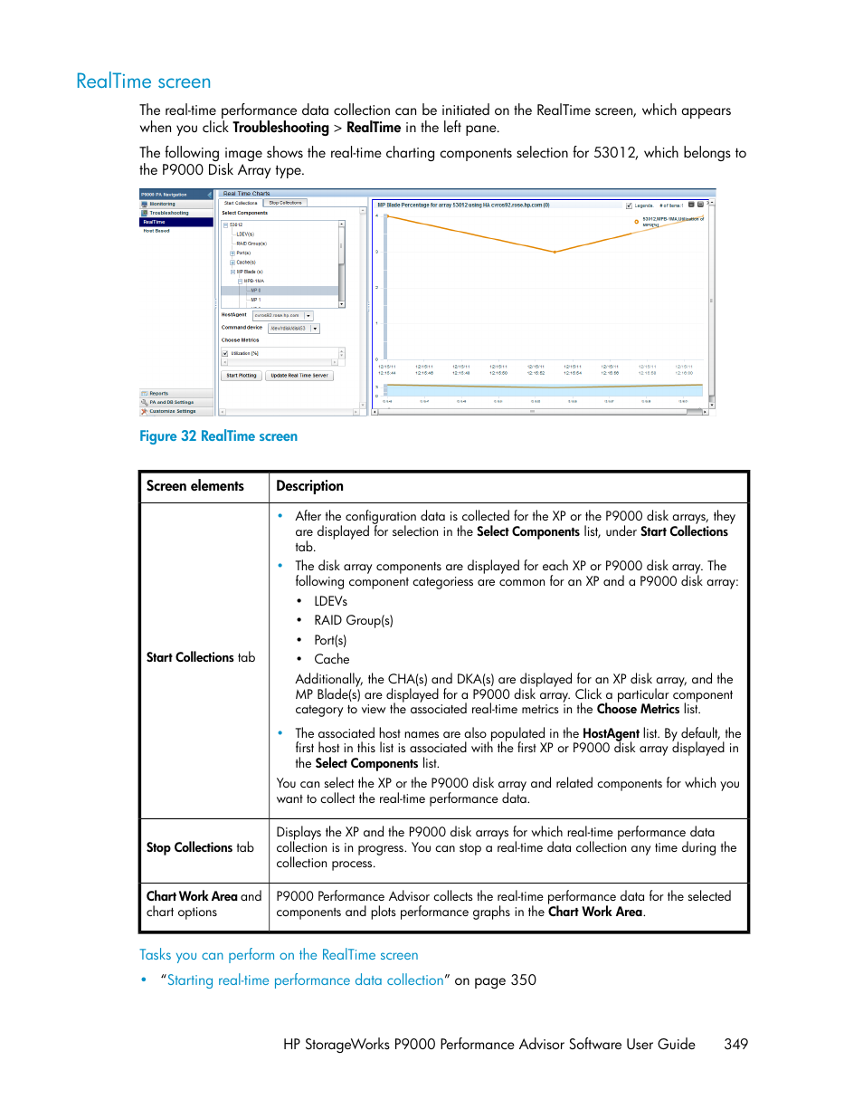 Realtime screen | HP XP P9000 Performance Advisor Software User Manual | Page 349 / 476