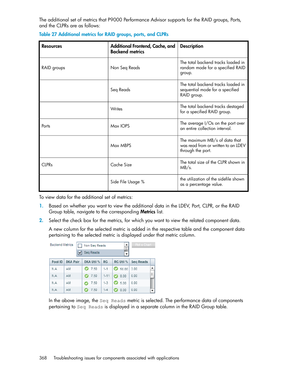 HP XP P9000 Performance Advisor Software User Manual | Page 368 / 476