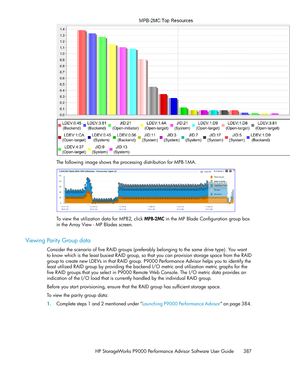 Viewing parity group data | HP XP P9000 Performance Advisor Software User Manual | Page 387 / 476