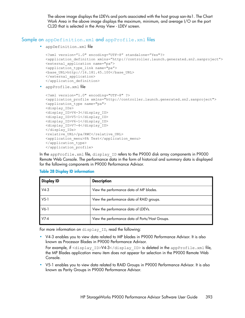 Display id information, Sample on, Appdefinition.xml and appprofile.xml files | HP XP P9000 Performance Advisor Software User Manual | Page 393 / 476