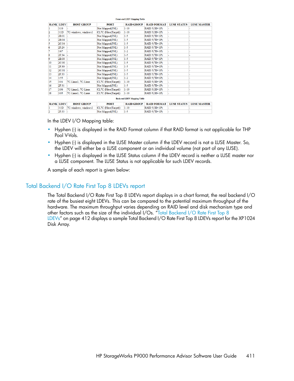 Total backend i/o rate first top 8 ldevs report | HP XP P9000 Performance Advisor Software User Manual | Page 411 / 476