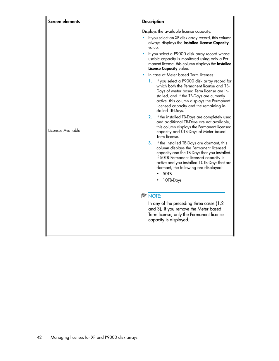 HP XP P9000 Performance Advisor Software User Manual | Page 42 / 476
