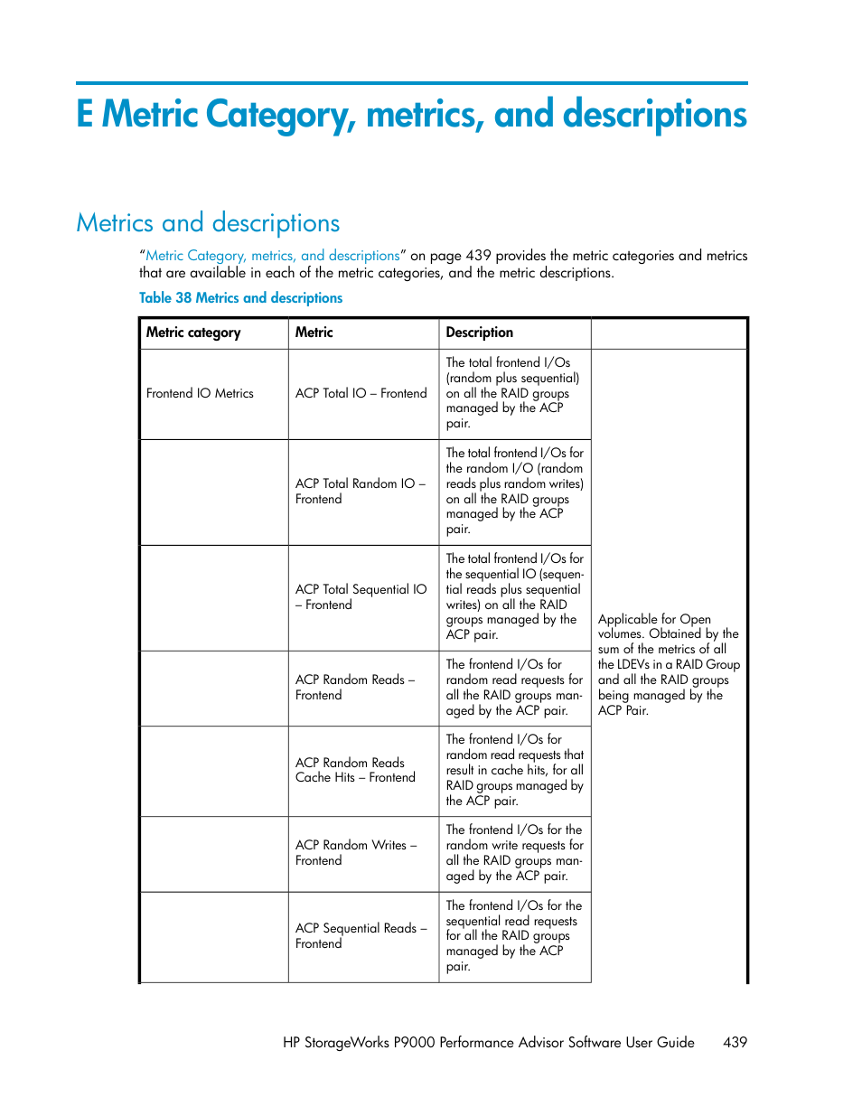 E metric category, metrics, and descriptions, Metrics and descriptions, Metric category | Metrics, and descriptions, Metric category, metrics, and, Descriptions, Metric category, metrics, And descriptions | HP XP P9000 Performance Advisor Software User Manual | Page 439 / 476