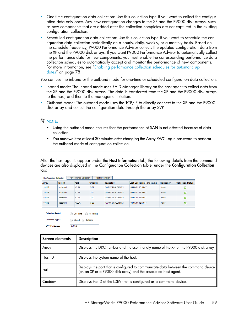 HP XP P9000 Performance Advisor Software User Manual | Page 59 / 476