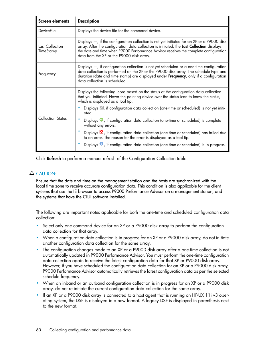 HP XP P9000 Performance Advisor Software User Manual | Page 60 / 476
