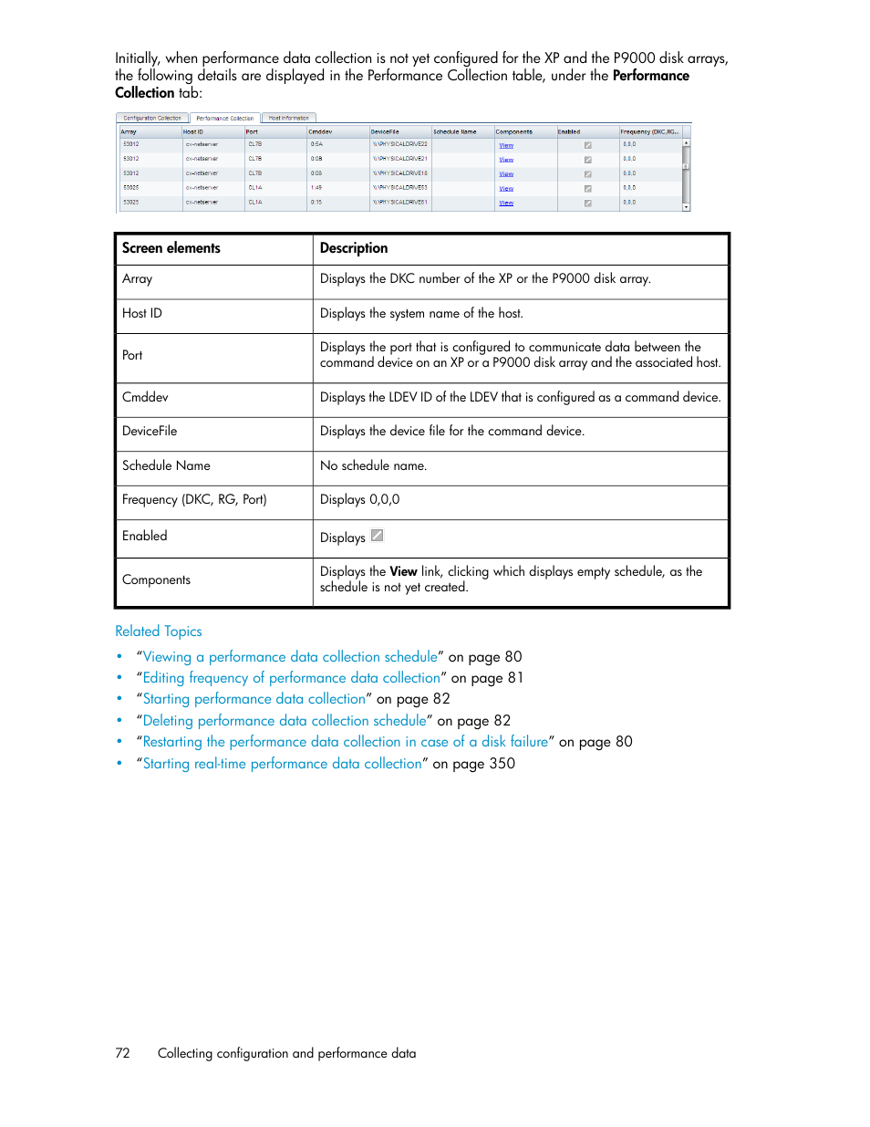 HP XP P9000 Performance Advisor Software User Manual | Page 72 / 476