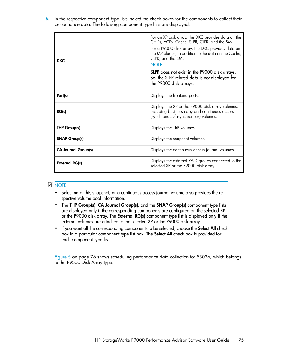 HP XP P9000 Performance Advisor Software User Manual | Page 75 / 476