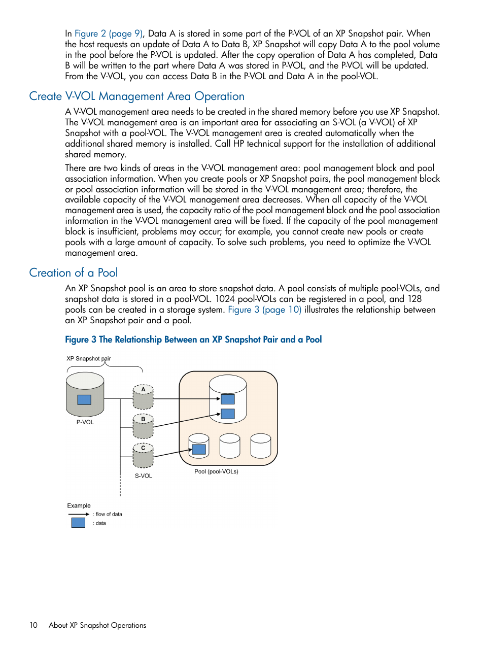Create v-vol management area operation, Creation of a pool | HP StorageWorks XP Remote Web Console Software User Manual | Page 10 / 116