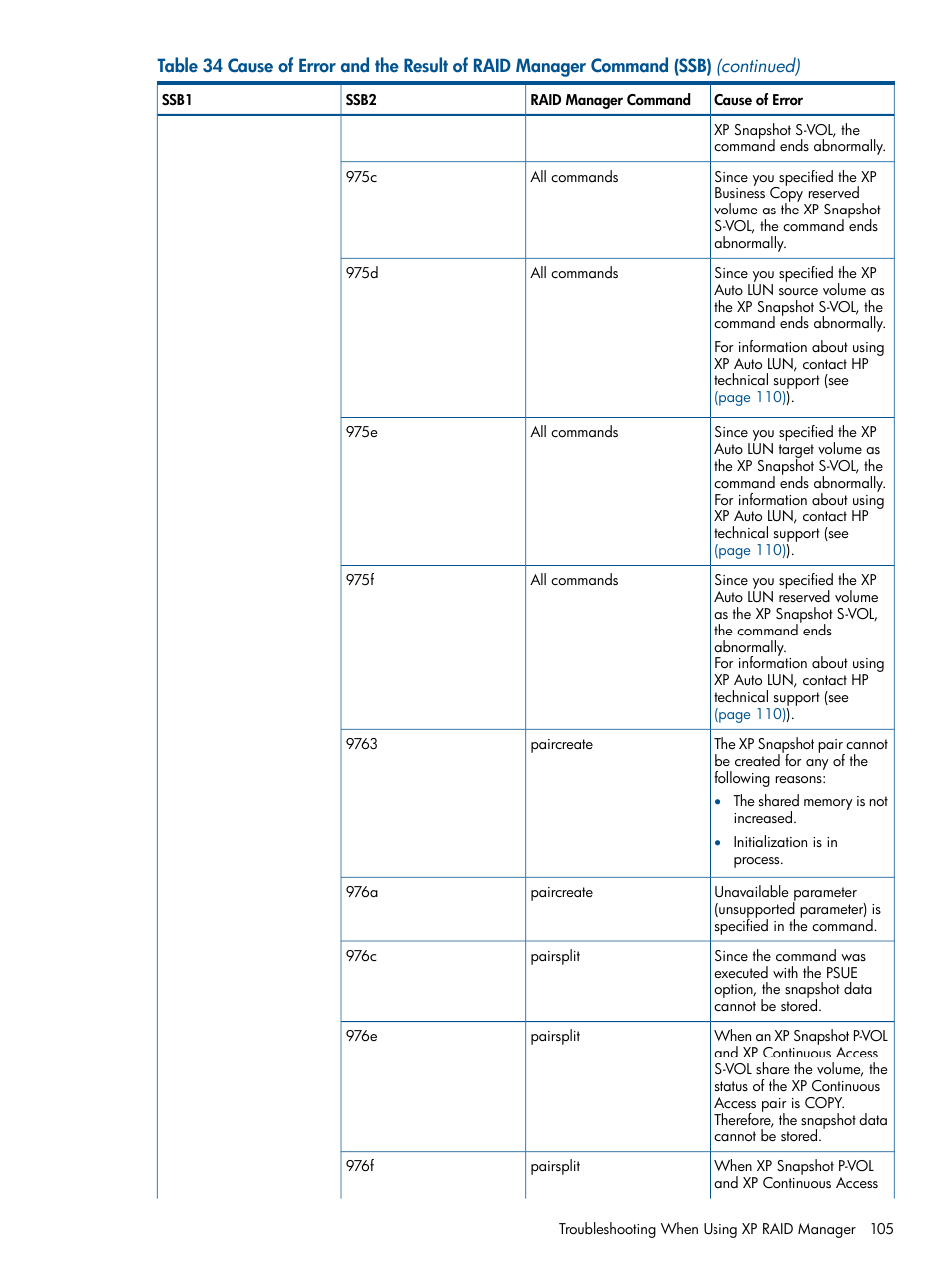 HP StorageWorks XP Remote Web Console Software User Manual | Page 105 / 116