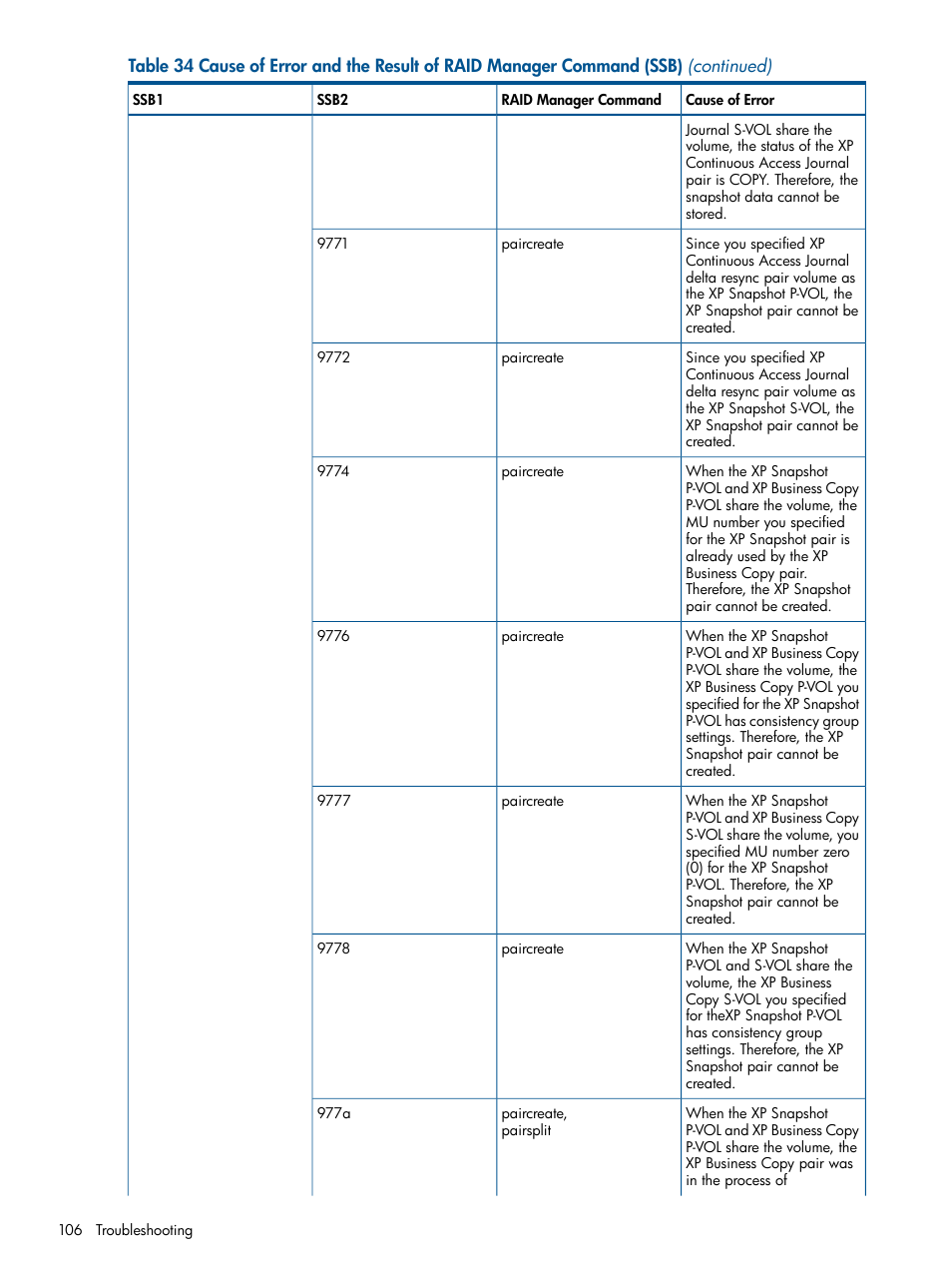 HP StorageWorks XP Remote Web Console Software User Manual | Page 106 / 116