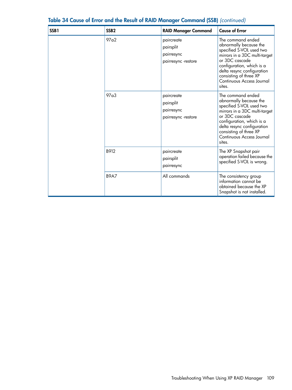 HP StorageWorks XP Remote Web Console Software User Manual | Page 109 / 116