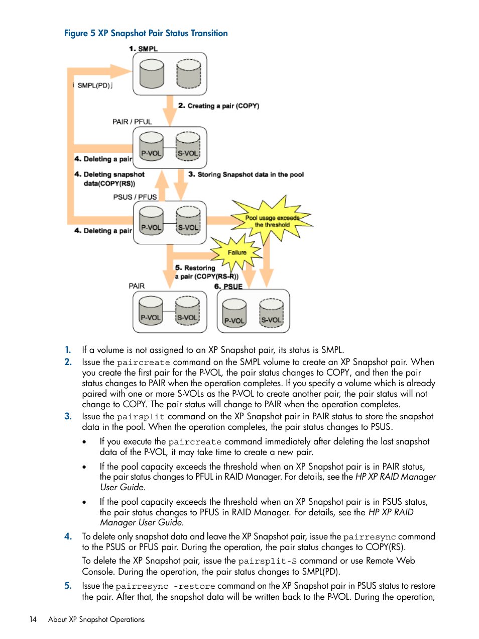 HP StorageWorks XP Remote Web Console Software User Manual | Page 14 / 116