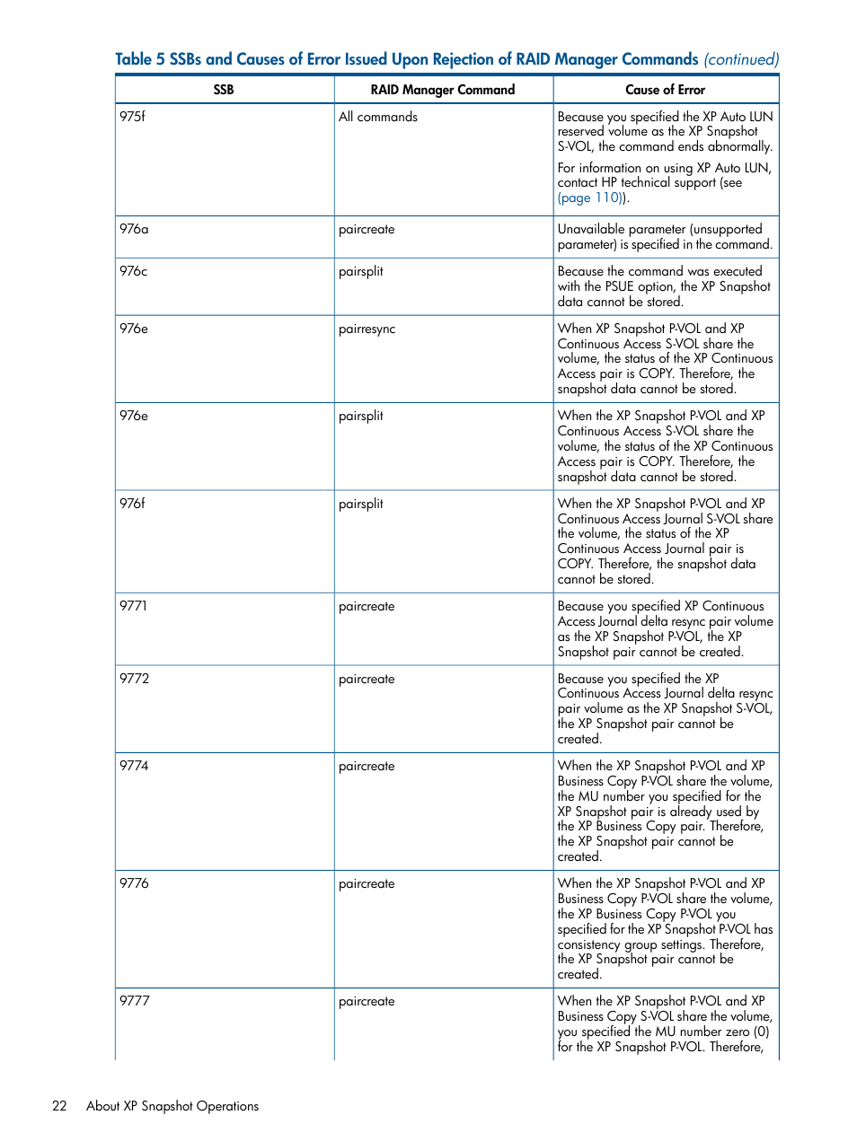 HP StorageWorks XP Remote Web Console Software User Manual | Page 22 / 116