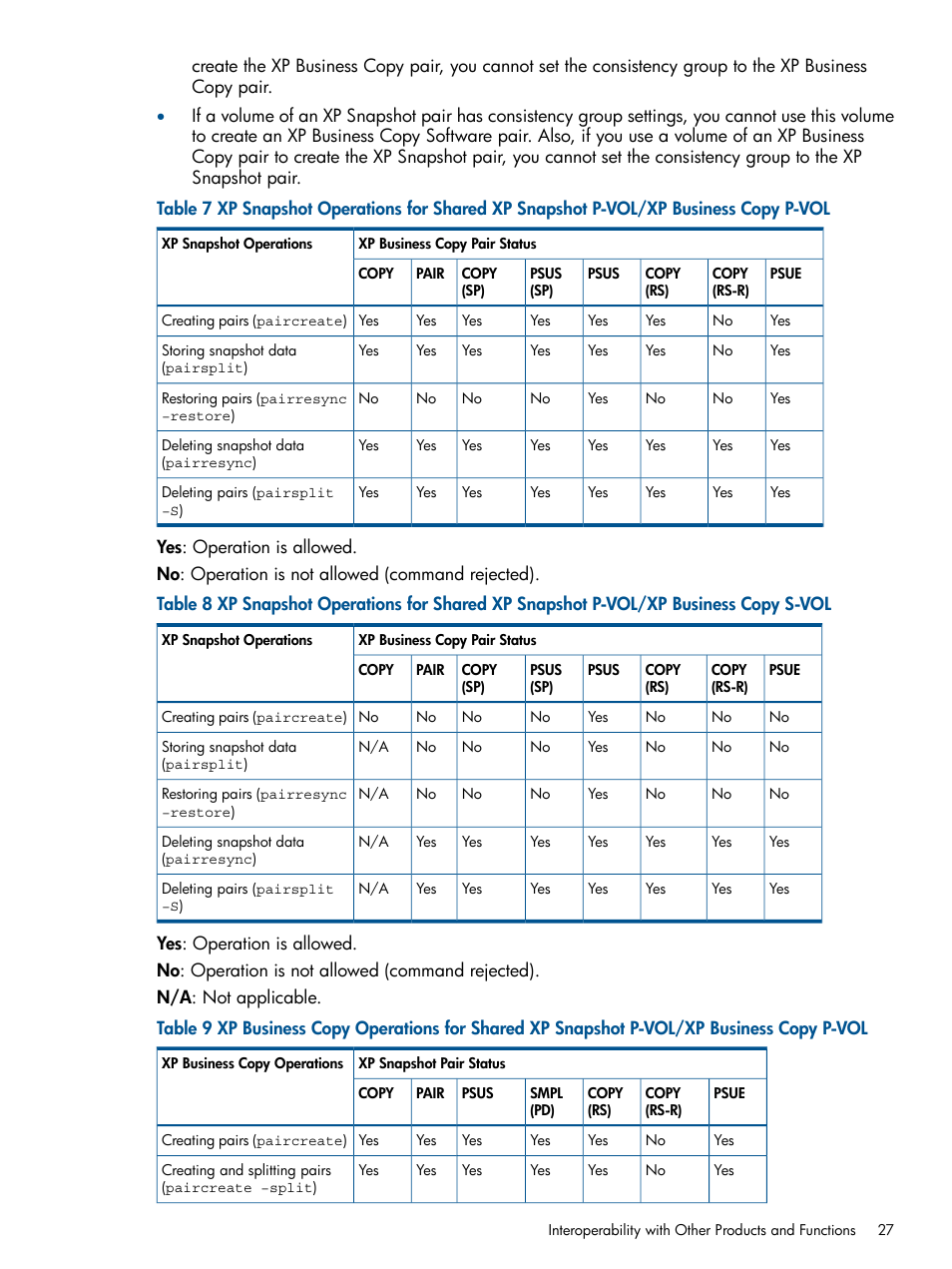 HP StorageWorks XP Remote Web Console Software User Manual | Page 27 / 116