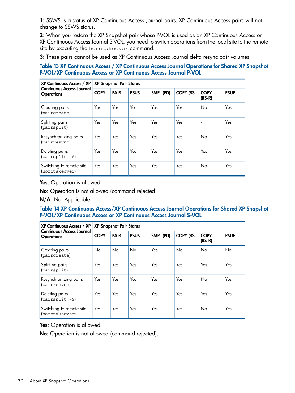 HP StorageWorks XP Remote Web Console Software User Manual | Page 30 / 116