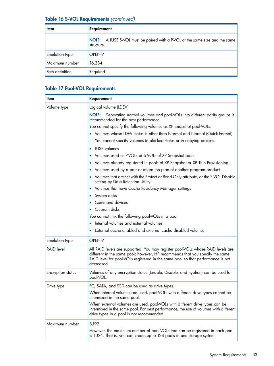 HP StorageWorks XP Remote Web Console Software User Manual | Page 33 / 116