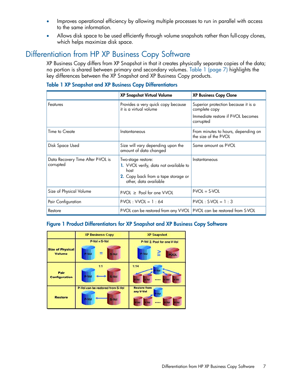 Differentiation from hp xp business copy software | HP StorageWorks XP Remote Web Console Software User Manual | Page 7 / 116