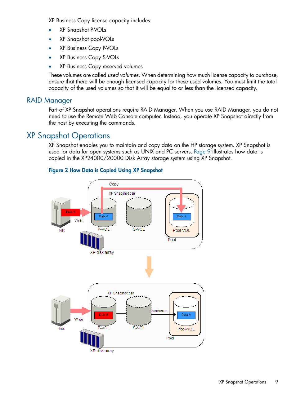 Raid manager, Xp snapshot operations | HP StorageWorks XP Remote Web Console Software User Manual | Page 9 / 116