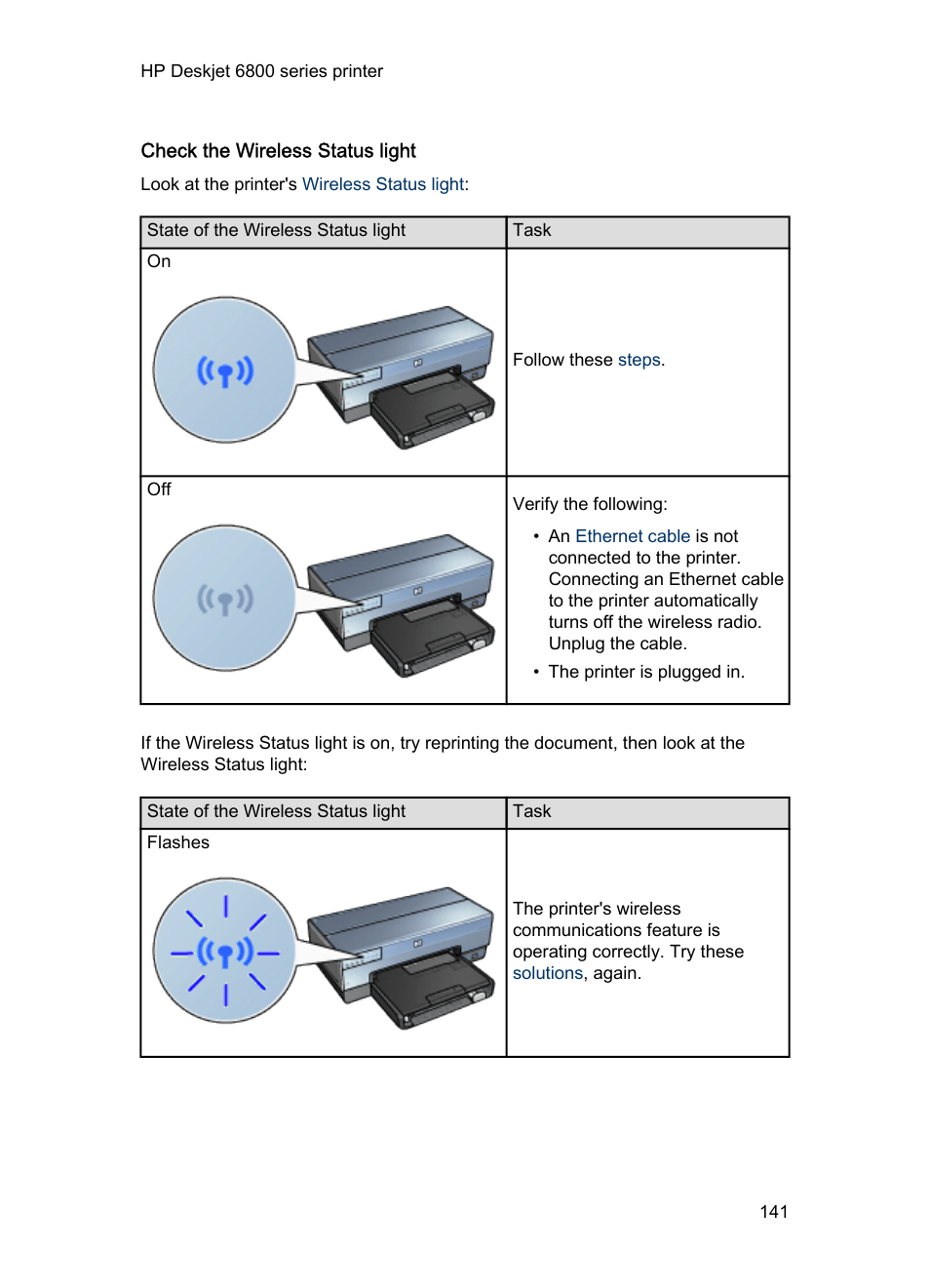 Check the wireless status light | HP Deskjet 6840 Color Inkjet Printer User Manual | Page 141 / 193