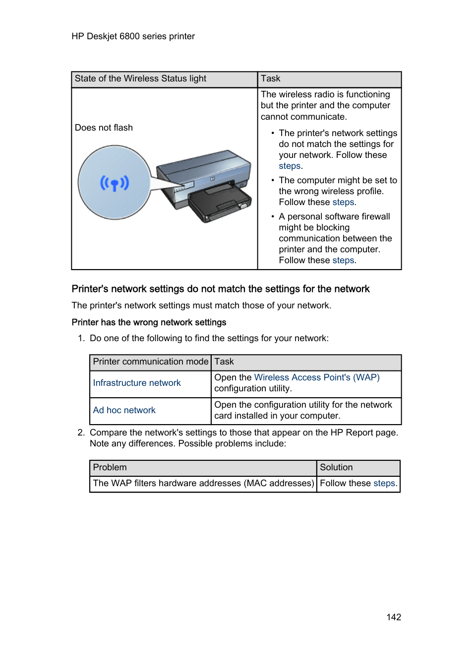 Printer has the wrong network settings | HP Deskjet 6840 Color Inkjet Printer User Manual | Page 142 / 193