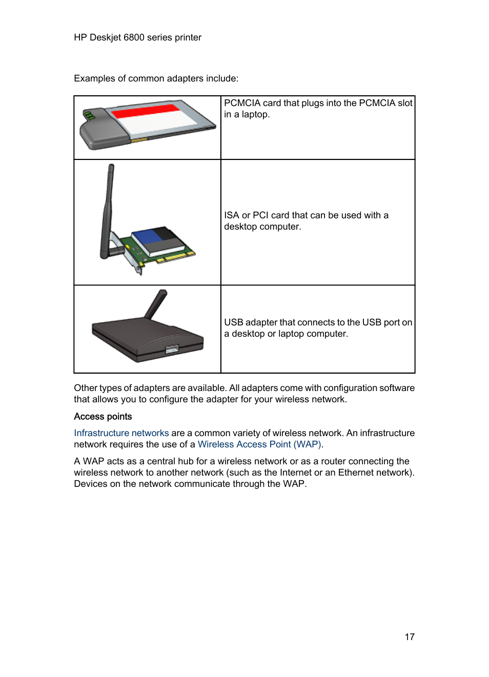 Access points | HP Deskjet 6840 Color Inkjet Printer User Manual | Page 17 / 193