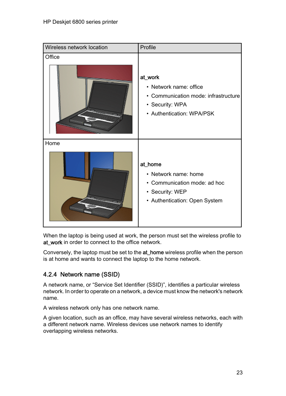 4 network name (ssid) | HP Deskjet 6840 Color Inkjet Printer User Manual | Page 23 / 193