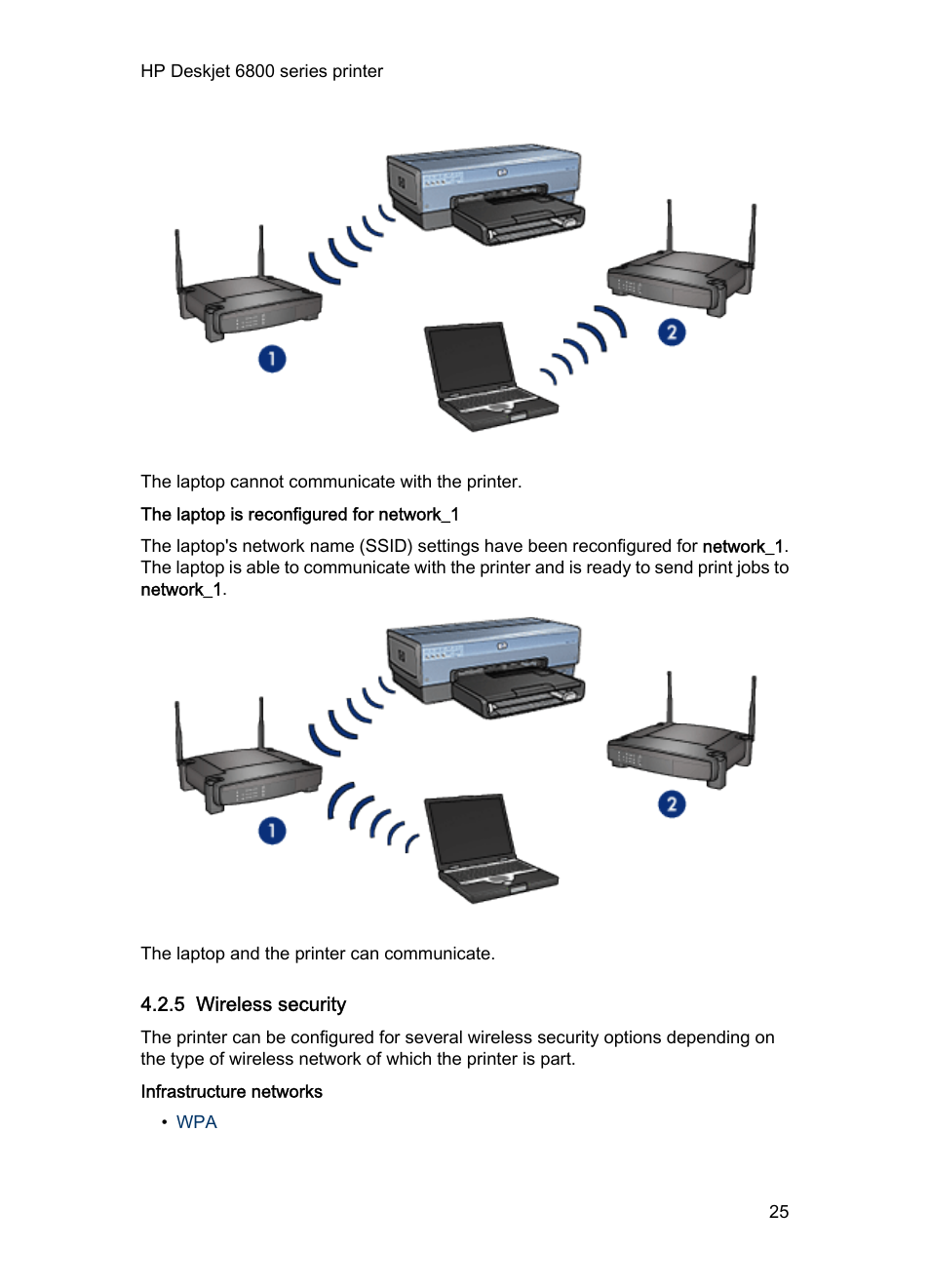 The laptop is reconfigured for network_1, 5 wireless security, Infrastructure networks | Wireless security | HP Deskjet 6840 Color Inkjet Printer User Manual | Page 25 / 193