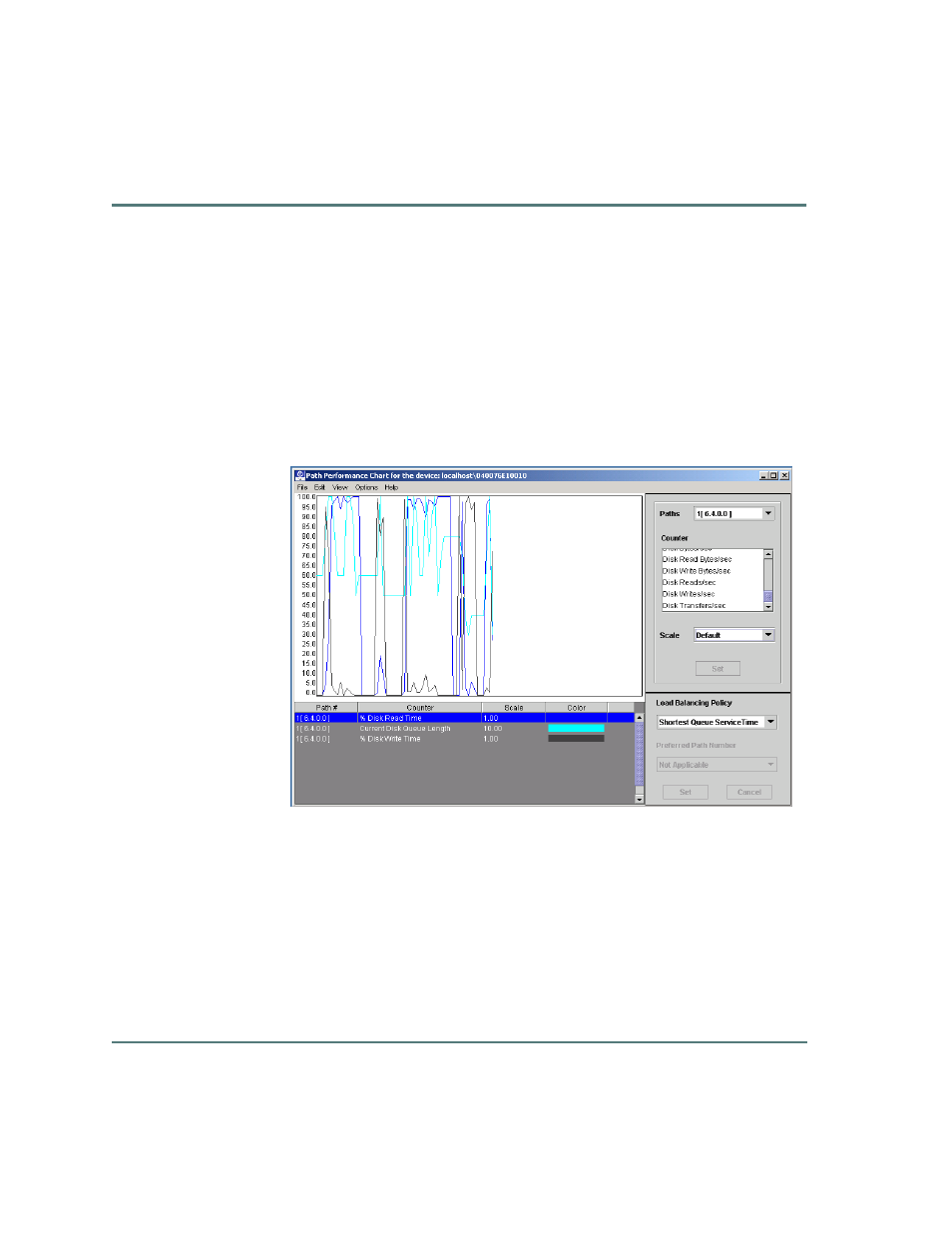 Path performance window | HP StorageWorks Auto Path VA Software User Manual | Page 46 / 70
