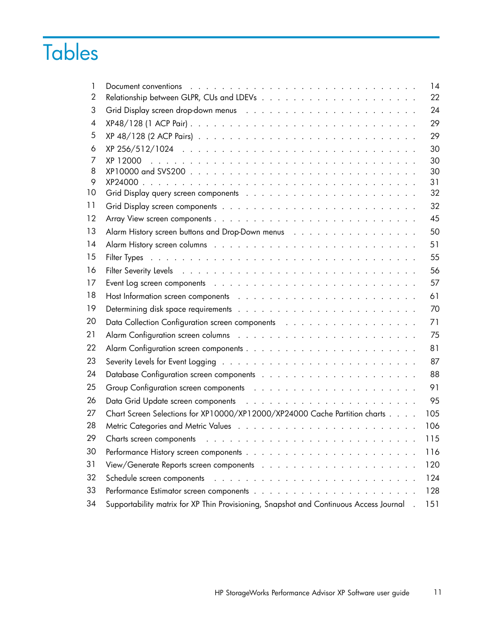 Tables | HP XP Performance Advisor Software User Manual | Page 11 / 159