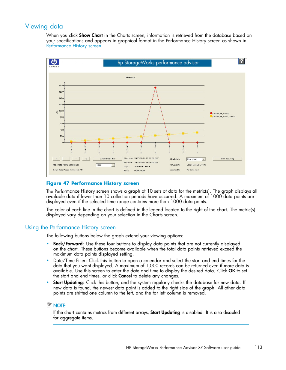 Viewing data, Using the performance history screen, Performance history screen | HP XP Performance Advisor Software User Manual | Page 113 / 159