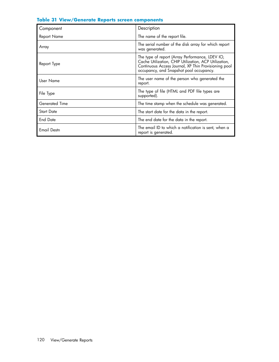 View/generate reports screen components, Table 31 | HP XP Performance Advisor Software User Manual | Page 120 / 159