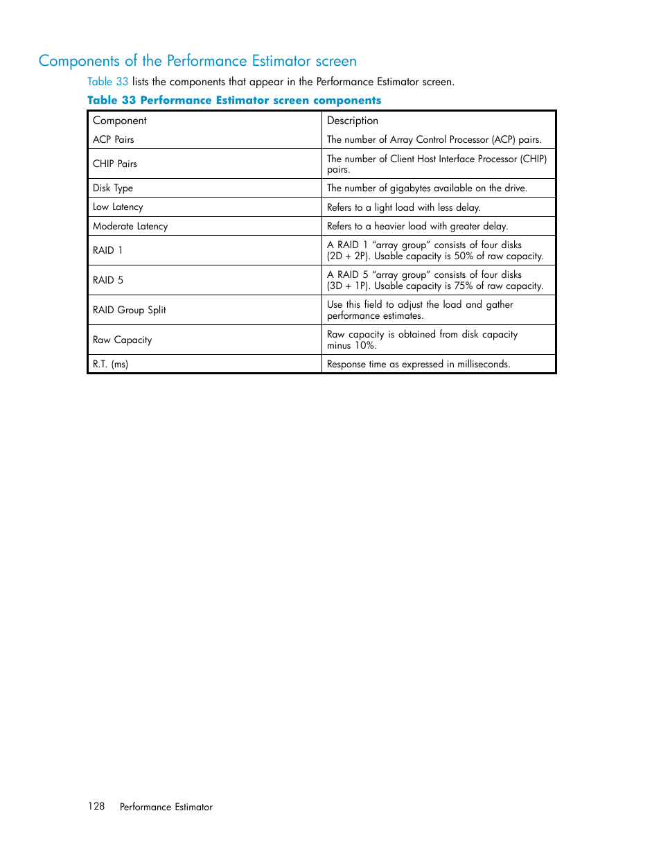 Components of the performance estimator screen, Performance estimator screen components | HP XP Performance Advisor Software User Manual | Page 128 / 159