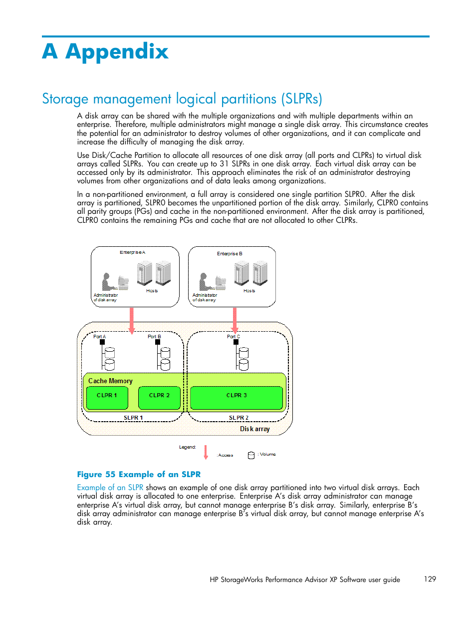 A appendix, Storage management logical partitions (slprs), Example of an slpr | Appendix a | HP XP Performance Advisor Software User Manual | Page 129 / 159
