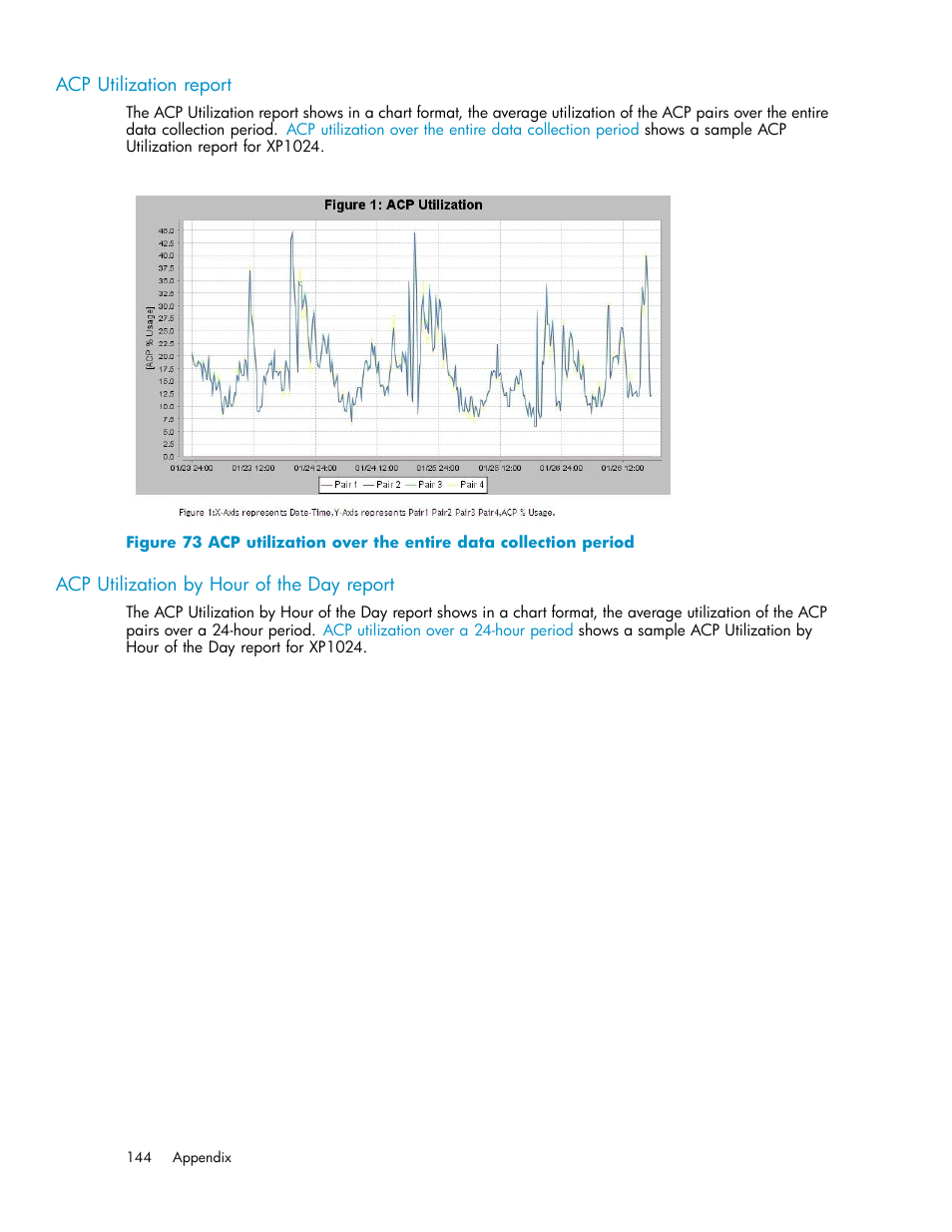 Acp utilization report, Acp utilization by hour of the day report | HP XP Performance Advisor Software User Manual | Page 144 / 159