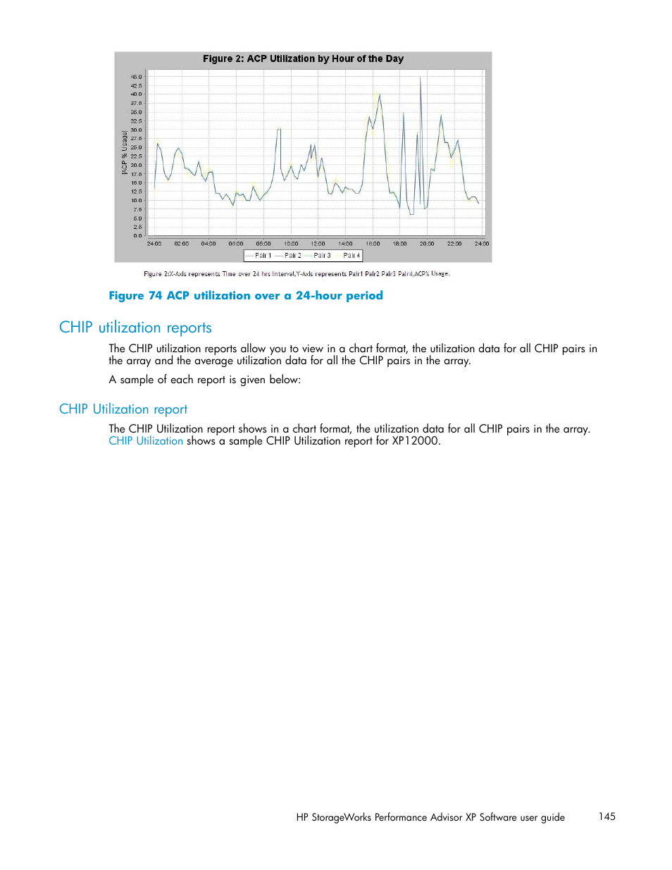 Chip utilization reports, Chip utilization report, Acp utilization over a 24-hour period | HP XP Performance Advisor Software User Manual | Page 145 / 159