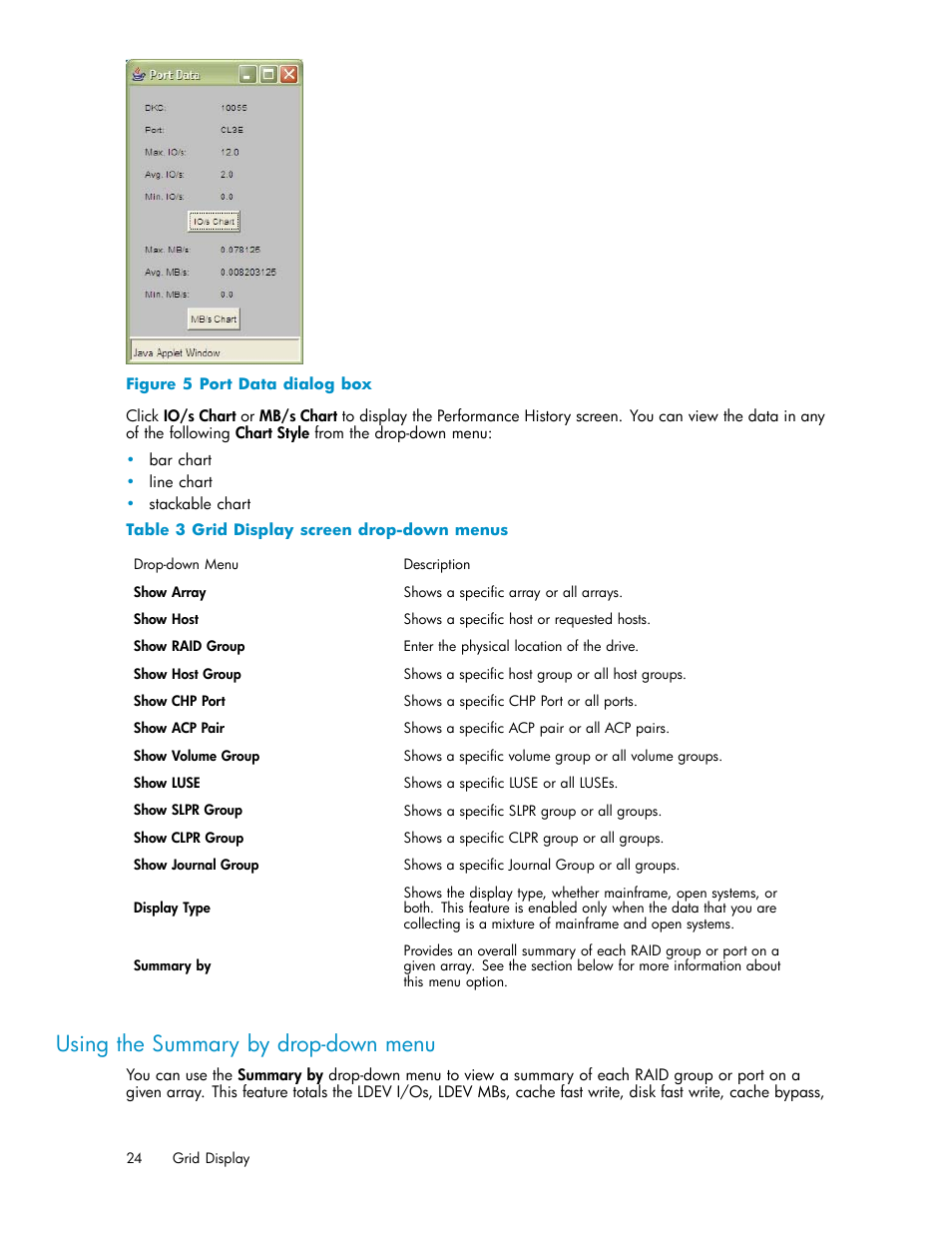 Using the summary by drop-down menu, Port data dialog box, Grid display screen drop-down menus | HP XP Performance Advisor Software User Manual | Page 24 / 159