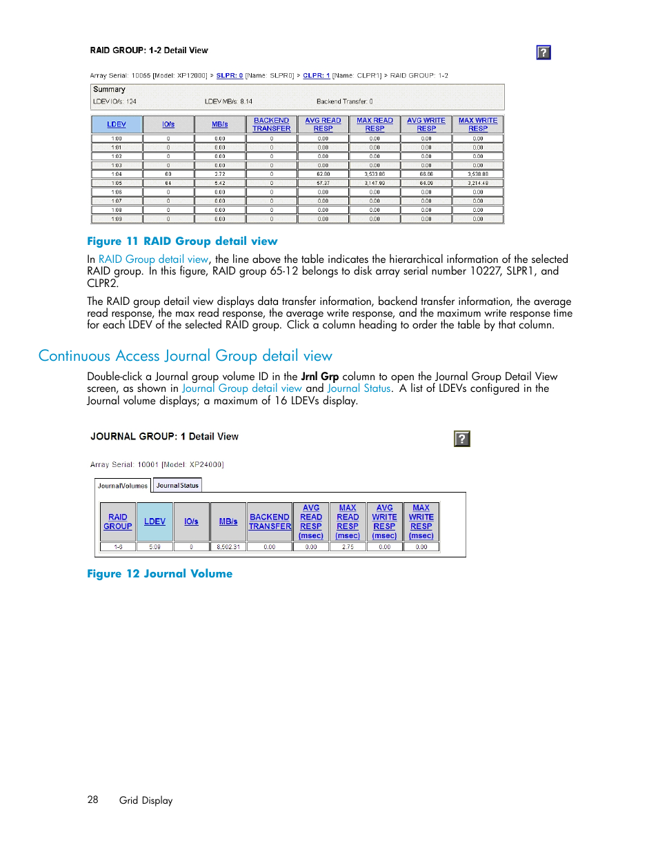 Continuous access journal group detail view, Raid group detail view, Journal volume | HP XP Performance Advisor Software User Manual | Page 28 / 159