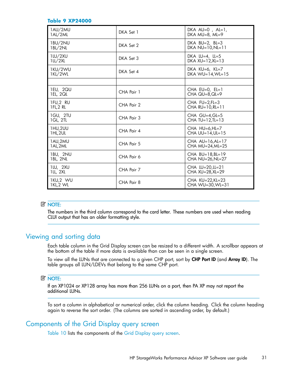 Viewing and sorting data, Components of the grid display query screen, Xp24000 | HP XP Performance Advisor Software User Manual | Page 31 / 159