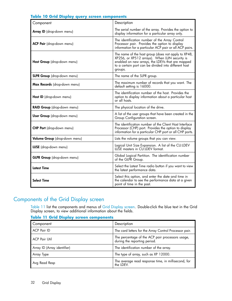 Components of the grid display screen, Grid display query screen components, Grid display screen components | Table 10, Table 11 | HP XP Performance Advisor Software User Manual | Page 32 / 159