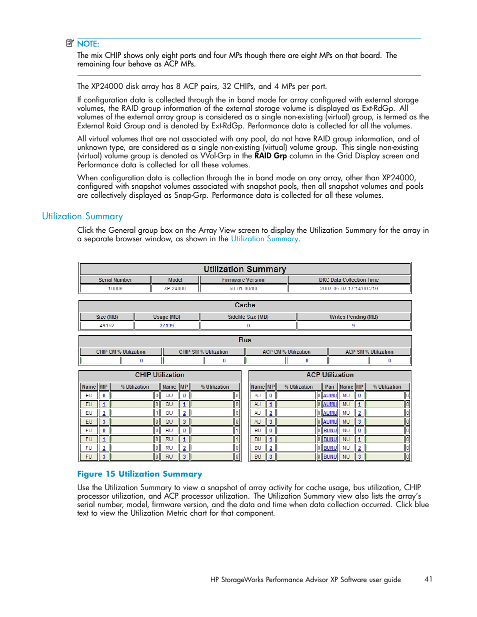 Utilization summary, Utilization, Summary | HP XP Performance Advisor Software User Manual | Page 41 / 159