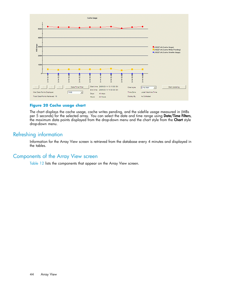 Refreshing information, Components of the array view screen, Cache usage chart | HP XP Performance Advisor Software User Manual | Page 44 / 159