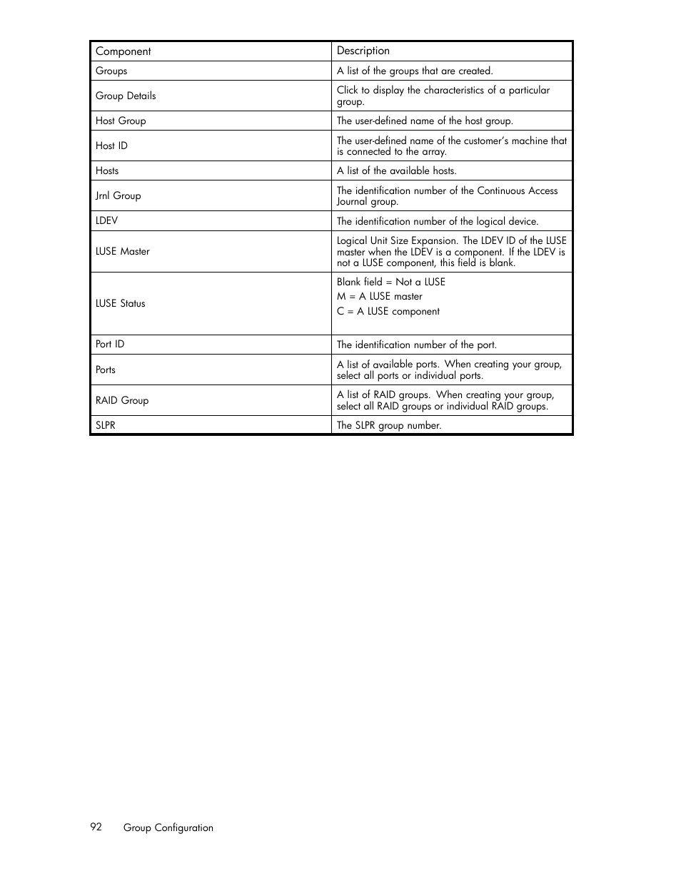 HP XP Performance Advisor Software User Manual | Page 92 / 159